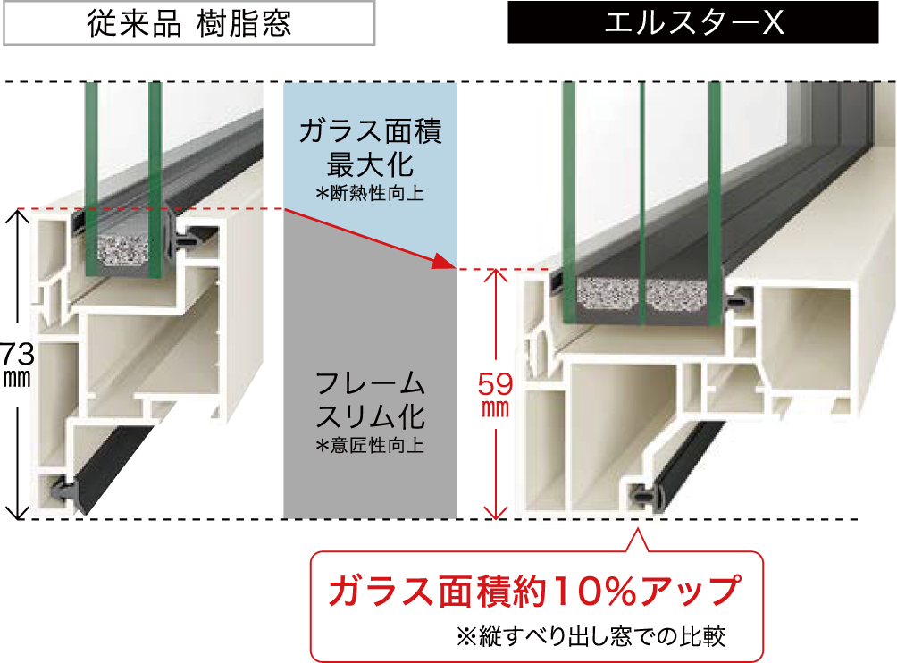 断面図