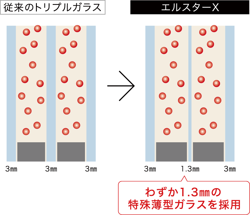 断面図