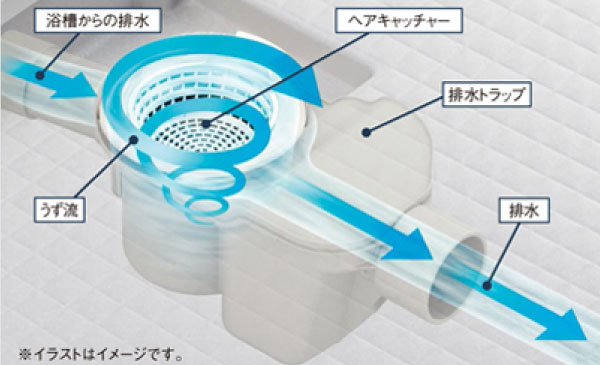 くるりんポイ