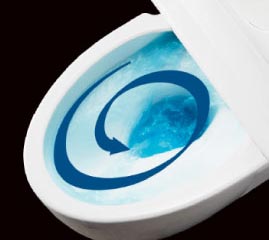 強力洗浄