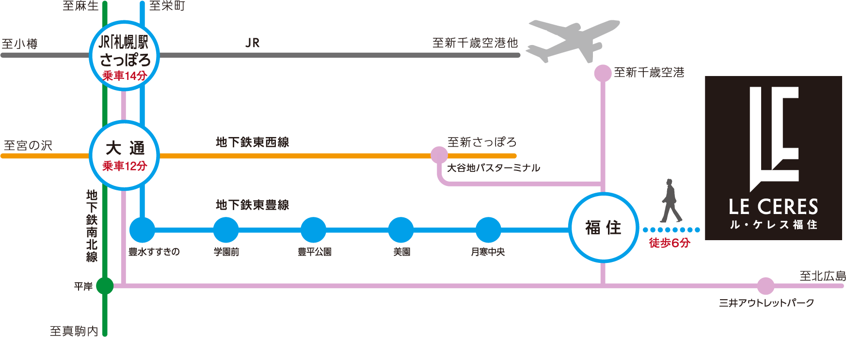 JRと市営地下鉄の路線図
